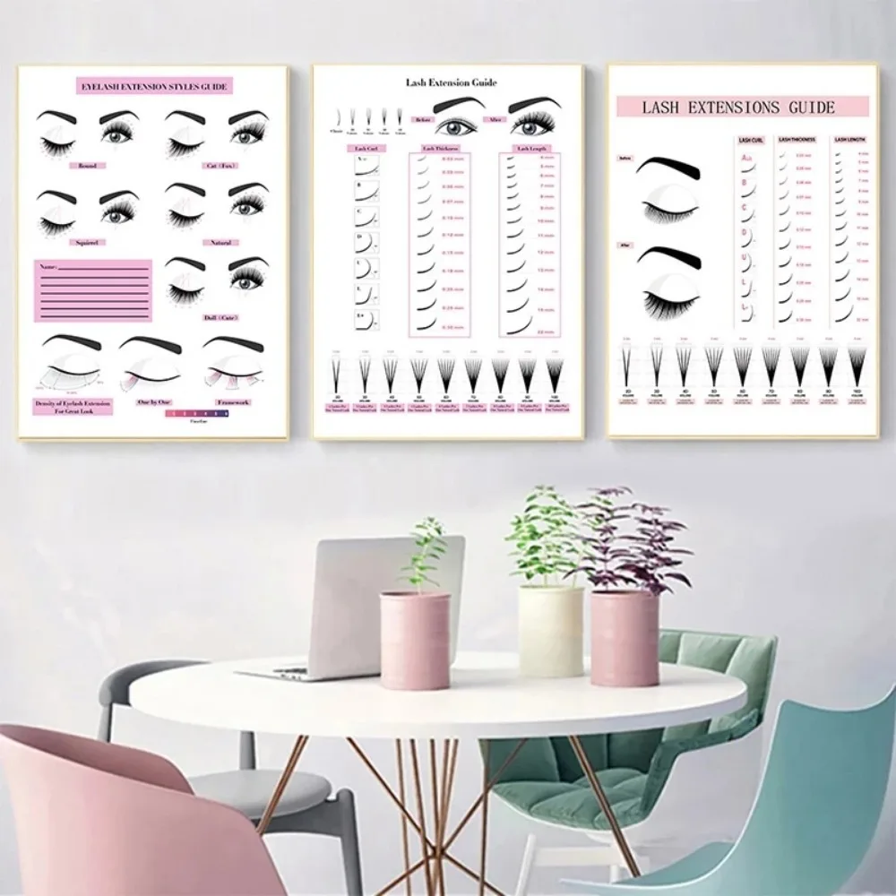 Canvas Painting HD Print Wall  - Eyelash Extension Salon review and price