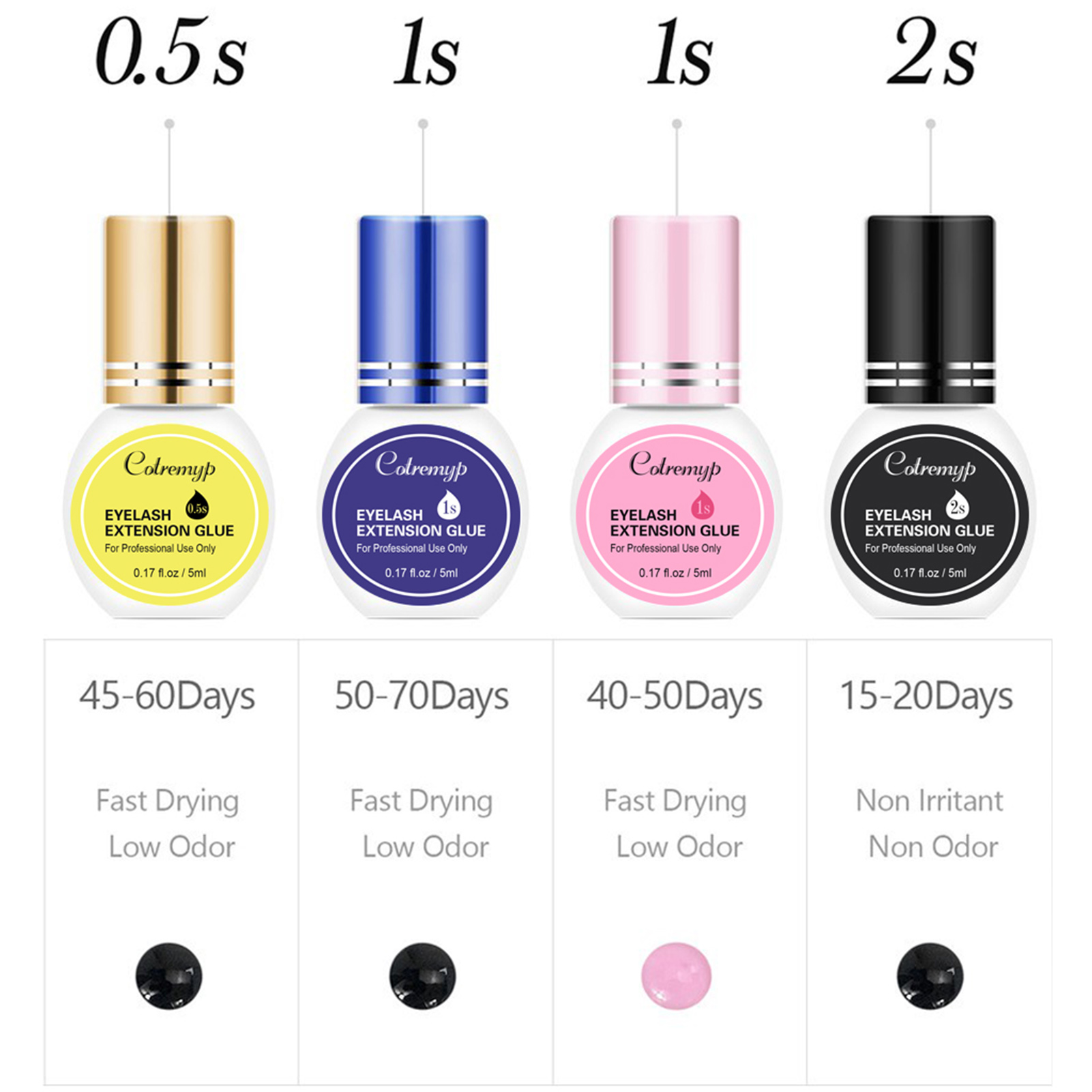 Eyelash Extension Glue 5ml Qui - Eyelash Extension Is Safe review and price